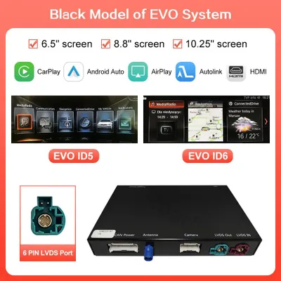 Zdjęcie produktu dla Bezprzewodowy interfejs CarPlay i Android Auto do integracji smartfona w samochodzie