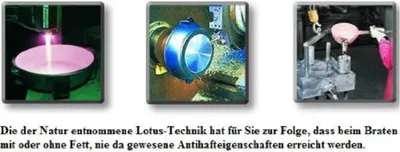 Produktbild von LOTUS GUSS-PFANNE INDUKTION Quadrat-Kasserolle 29cm