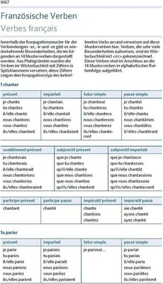Obrázok produktu pre PONS Das große Schulwörterbuch Klausurausgabe Französisch
