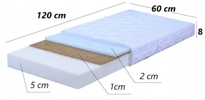 Obrázok produktu pre Detská matrac 120 x 60 cm, kokosová penová matrac strednej tvrdosti, matrac do detskej postieľky, priedušný, penová výplň strednej tvrdosti, 8 cm