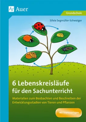 Produktbild von 6 Lebenskreisläufe für den Sachunterricht