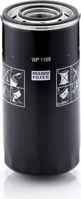 Produktbild von NFZ-MANN Ölfilter Patrone für Fiat Iveco Renault Trucks