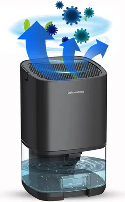 Produktbild von 2 Stück Luftentfeuchter Entfeuchter Elektrisch,1000ml Raumentfeuchter Leise Dehumidifier Mit Funktion Abtauen & Schlafmodus,Entfeuchter für Badezimmer