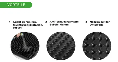 Produktbild von Arbeitsplatzmatte - Anti-Ermüdungsmatte Ergonomische Matte | Gummimatte