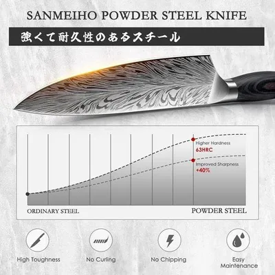 Produktbild von Professioneller japanischer Kochmesser, 20 cm - Ultra-scharfer Kochmesser aus Pulverstahl mit ergonomischem Griff aus Pakkawood – ideal für Küche und Hobbykoch