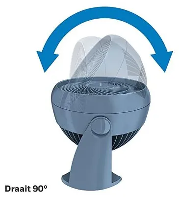 Produktbild von Tischventilator mit 90° Neigung, 3 Geschwindigkeitsstufen, leiser Betrieb, für Wandmontage und Tisch, blaue Ausführung