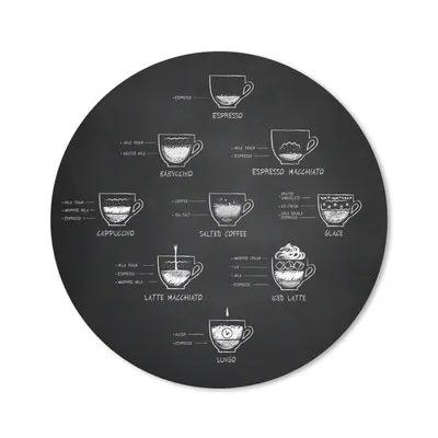 Produktbild von MuchoWow® Mauspad Mousepad Kaffee - Trinken - Küche 40x40 cm - Mousepads - Maus Mat - Pad - Mausunterlage - Schreibtisch Accessoires