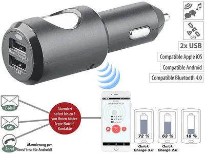 Image de Système d'appel d'urgence sur prise allume-cigare & chargeur USB 2 ports
