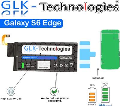 A collage image showing a phone battery, its packaging, and related information.