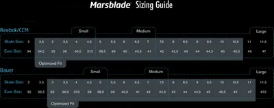 Produktbild von Marsblade O1 Inline Hockey Chassis, Größe:S