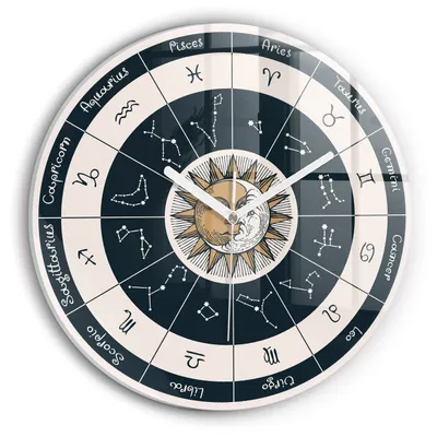 Produktbild von Wallfluent Wanduhr – Stilles Quarzuhrwerk - Uhr Dekoration Wohnzimmer Schlafzimmer Küche - schwarze Zeiger - 30 cm - Die Sternbilder des Tierkreises