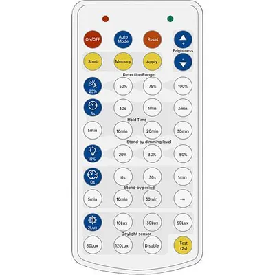 Produktbild von Fernbedienung zu HF-Sensor HBM65BM (zu 694020)