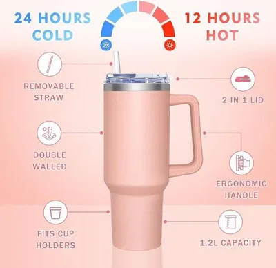 Immagine prodotto di Tazza termica da 1180 ml