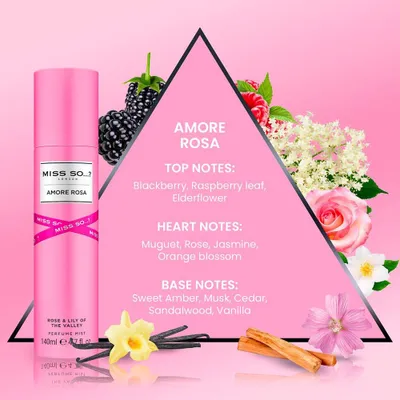 Produktbild von Miss So - Körperspray – Amore Rosa 140ml