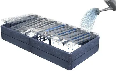 Produktbild von GARANTIA ERGO QUADRO L Frühbeet-Abdeckung passend für Garantia ERGO Hochbeet-Systeme