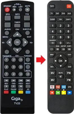Produktbild von Fernbedienung geeignet für GIGATV TV25