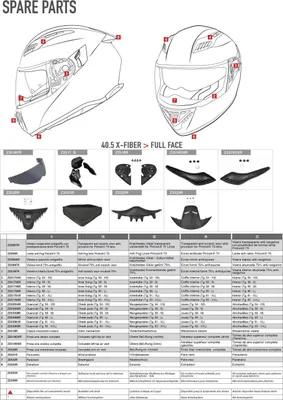 Produktbild von Wangenpolster GiVi für HPS Integralhelm 40.5 X-FIBER 58 / M