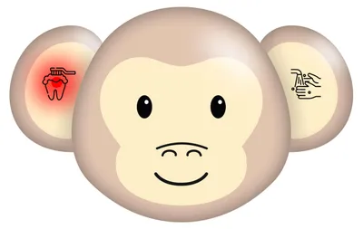 Produktbild von Miraval Handwasch- & Zahnputztimer Kinder – 20 Sek Händewaschen, 120 Sek Zähneputzen, Wandmontage, Signalton & Licht, Motiv Affe
