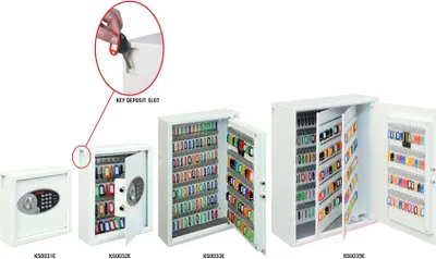Zdjęcie produktu dla Phoenix Safe Schlüsseltresor KS0031E MKII CYGNUS