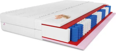 Produktbild von 7-Zonen Taschenfederkernmatratze mit Formgedächtnis Pocket Visco Carmen 140x200x25 cm, Härtegrad H3, Doppelseitige-Matratze, Hochflexibler, gesteppter schwarzer Bezug