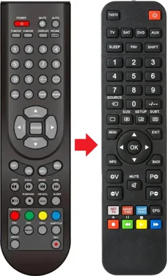 Produktbild von Fernbedienung passend für NEVIR NVR7504-22HDN | NVR750416HDN