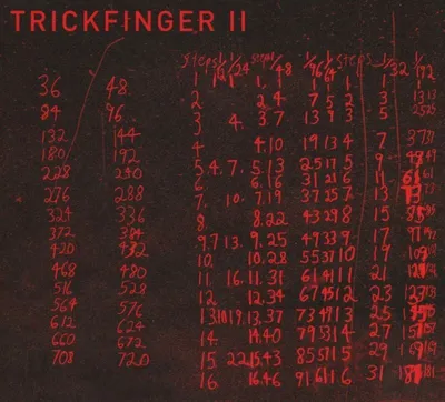 Obrázok produktu pre Alive AG II, House, CD, John Frusciante presents Trickfinger, Fyzické médiá, WAS Word and Sound / Acid Test