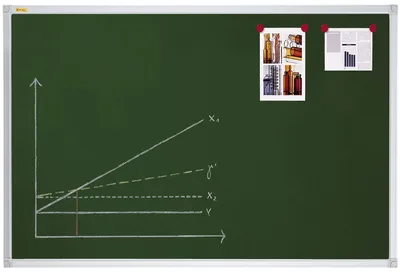 Produktbild von Franken Kreidetafel X-tra! Line 60 x 90 cm, dunkelgrün