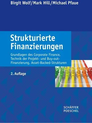 Produktbild von Strukturierte Finanzierungen