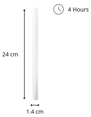 Votivkerzen 10 kg, ca. 316 Stück, Ø 1,4 cm, Höhe 24 cm, Brenndauer 4 h