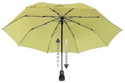 Zdjęcie produktu dla Parasol ogrodowy birdiepal składany UV na taras