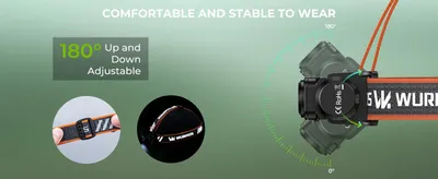 Obrázek produktu pro Čelovka HD17 - 2500 lumenů - LED SST40 - Červené a bílé světlo - Vodotěsná - Baterie 18650 součástí balení - 25 W
