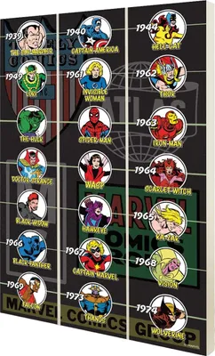 Produktbild von Marvel - bedruckt "Timeline Of Ages - Fayzal", Holz PM11760 (29,5 cm x 20 cm) (Bunt)