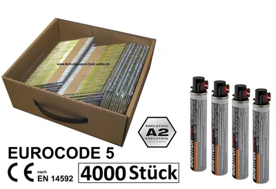 Produktbild von 34° Streifennägel 2,8x75mm ring rostfrei Gas für Paslode IM350 Tjep GRF 34/90 Hitachi Senco BeA