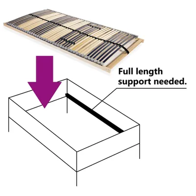 Produktbild von vidaXL Lattenrost mit 42 Latten 7 Zonen 100x200 cm