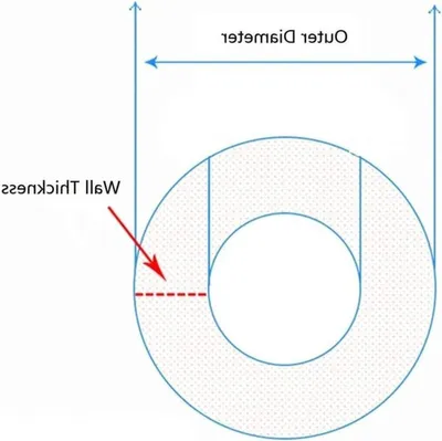 Runde Messingrohr 13mm OD 1.5mm Wandstärke 100mm Länge - Nahtloses Gerades Rohr für DIY-Projekte und Bastelarbeiten