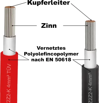 Produktbild von Solarkabel + Stecker 1500V Verlängerungskabel Solarleitung Solar Kabel 4mm² 6mm²Länge:2x 35m 6mm²;Steuersatz:19%