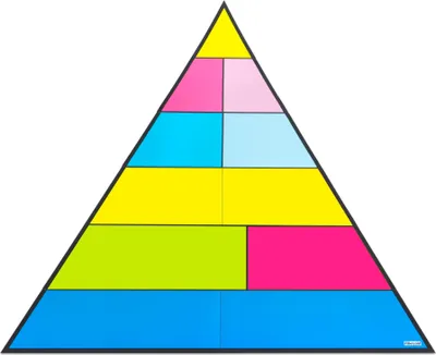 Produktbild von Betzold Lebensmittelpyramide für die Tafel