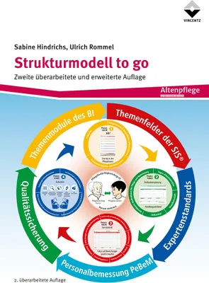 Produktbild von Strukturmodell to go
