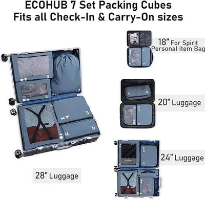 Produktbild von Famanu Gepäck Organizer Set 7 - Praktische Packwürfel für Reisen