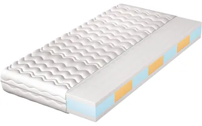 Obrázek produktu pro Matrace 160x200 FEBUS