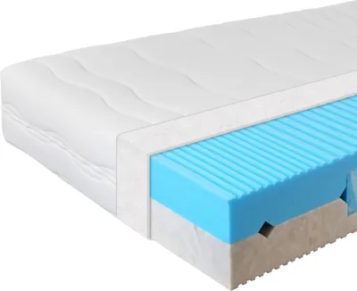 Produktbild von BeCo 2 Dreams, 140 x 200 cm, H2/H3, 21 cm, Komfortschaum, Stiftung Warentest “GUT”(getestet in 90×200 cm H3/H4, 03/23)