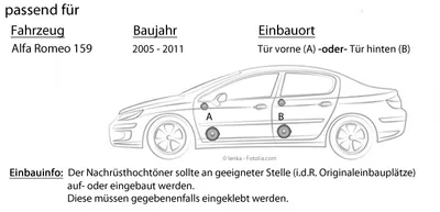 Produktbild von Lautsprecher Boxen JBL 16,5cm System Auto Einbausatz - Einbauset passend für Alfa Romeo 159 - justSOUND