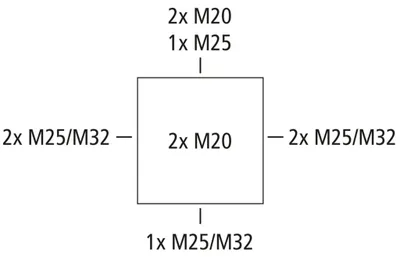 Obrázek produktu pro Propojovací skříňka Spelsberg Abox 060-6² 80642001