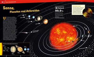 Produktbild von WAS IST WAS Entdecke den Weltraum