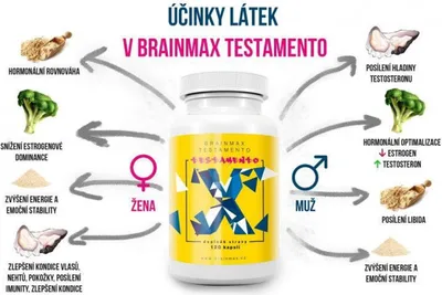 Produktbild von BrainMax Testamento, 120 Gemüsekapseln