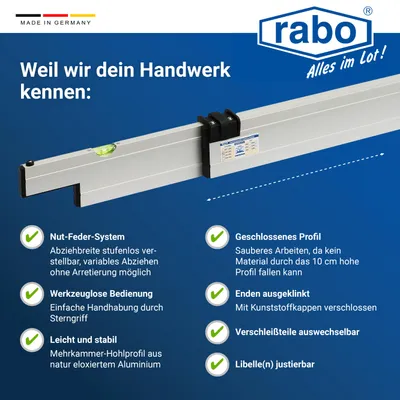 Image de gabarit de remblayage à sec rabo latte d'extraction réglable 0,77-1,20 m pour tous les rails de base rabo