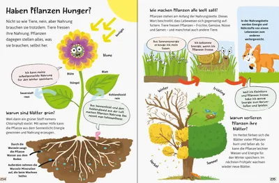 Produktbild von Alles was ich wissen will - ein Lexikon für Kinder ab 5 Jahren (Ravensburger Lexika)