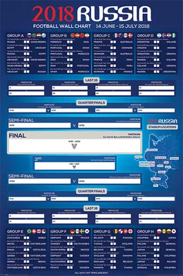Obrázek produktu pro Fotbal - Plakát - Fotbalová nástěnná mapa - Rusko 2018