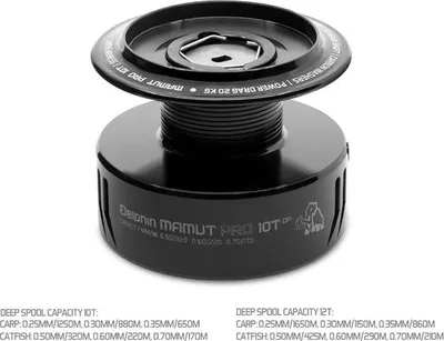 Obrázek produktu pro DELPHIN MAMUT PRO 10T DP, 10000, náhradní cívka, 101006119