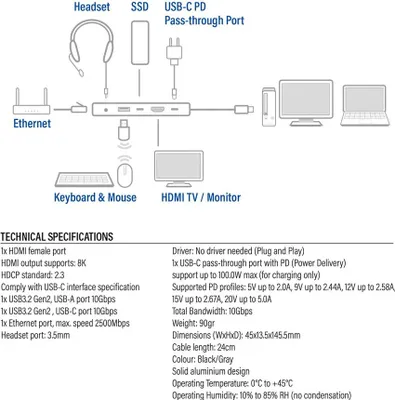Productafbeelding van ACT USB-C Docking-station voor 1 HDMI-monitor, met 2.5 Gigabit Ethernet, USB-C 10Gbps, USB-A 10Gbps, 3.5mm audio-aansluiting en PD Pass-Through. Model: AC7095. Ondersteunt 4K/8K resolutie bij 60Hz